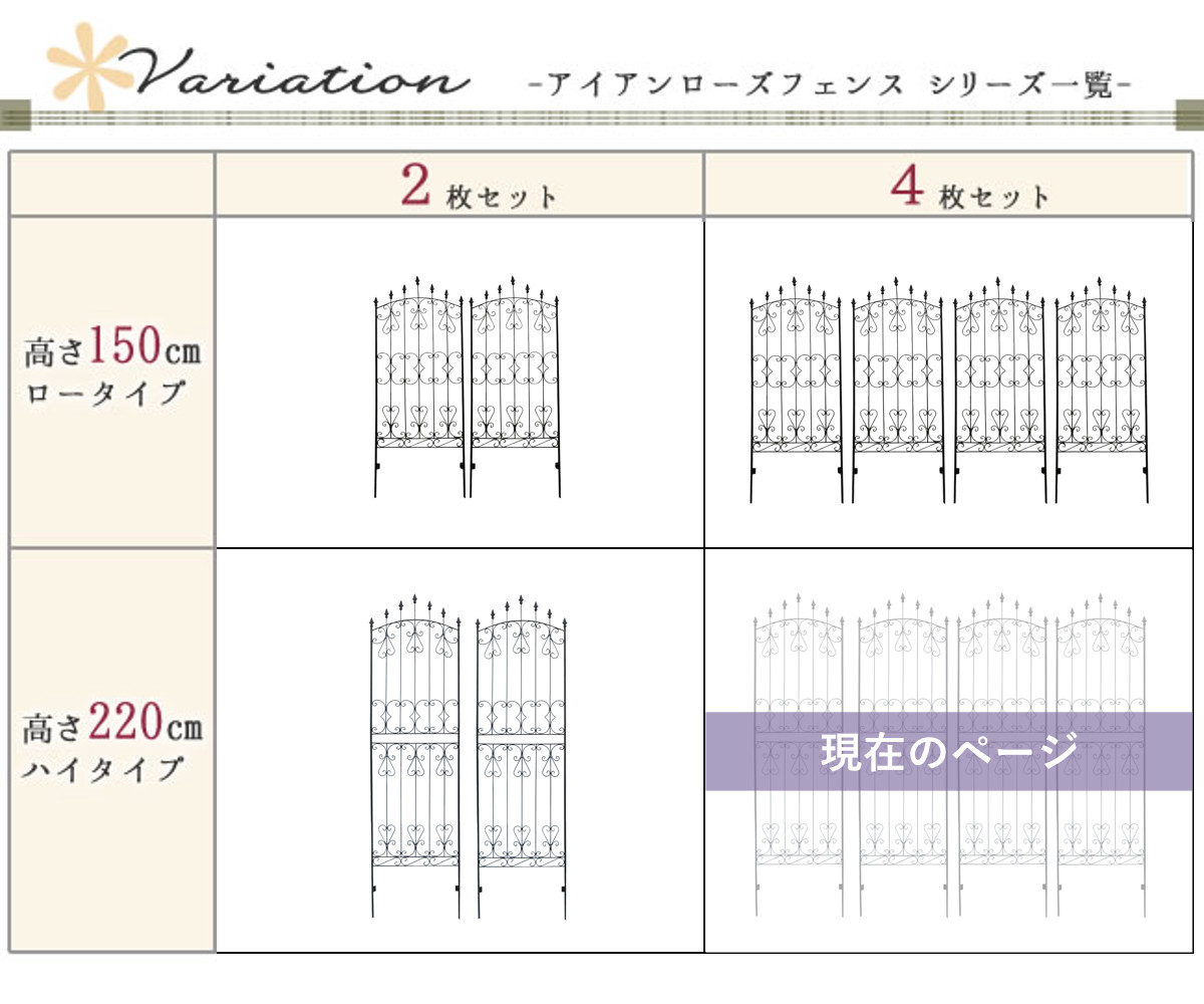 フェンス アイアン ローズフェンス 高さ219cm 4枚組 （ ガーデン