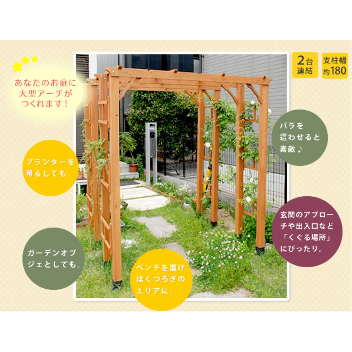 送料無料 天然木製フレックスパーゴラアーチ 平地金具セット幅190.5（192） アーチ 天然木製フレックスパーゴラアーチ 幅190cm 平地金具セット 3台