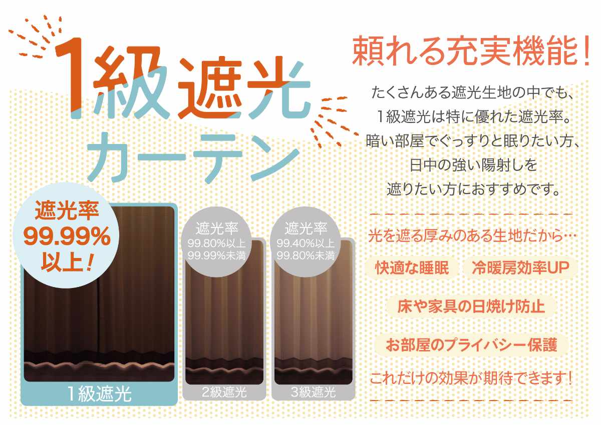 ユニベール（UNIVERS） カーテン 4枚セット 1級遮光 UVカット セラス