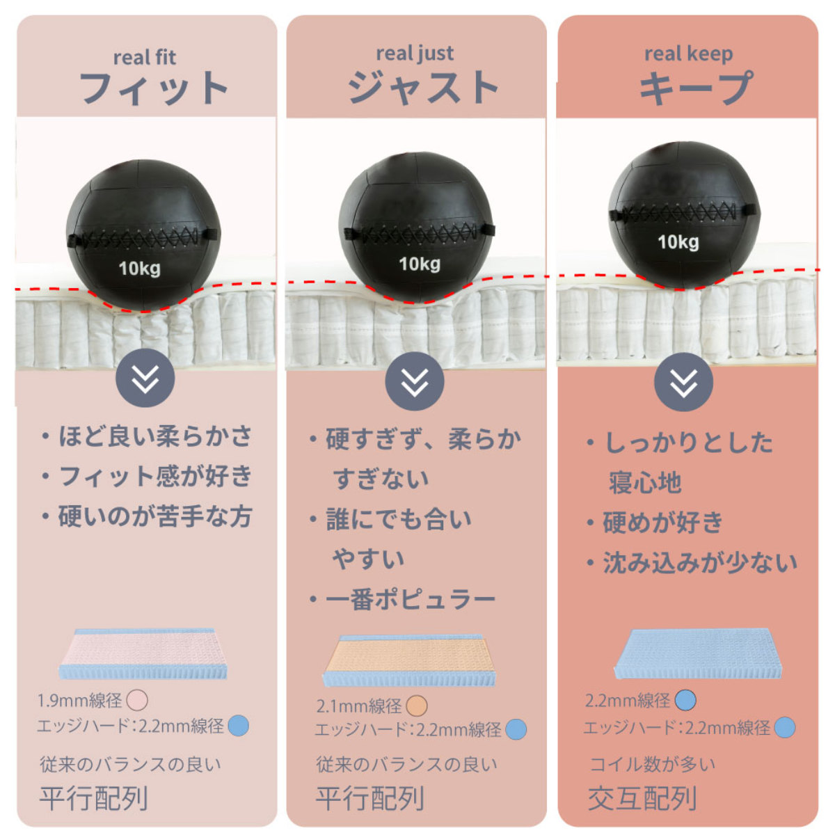 硬さの選べる マットレス シングル 咲夜レアル...の詳細画像3