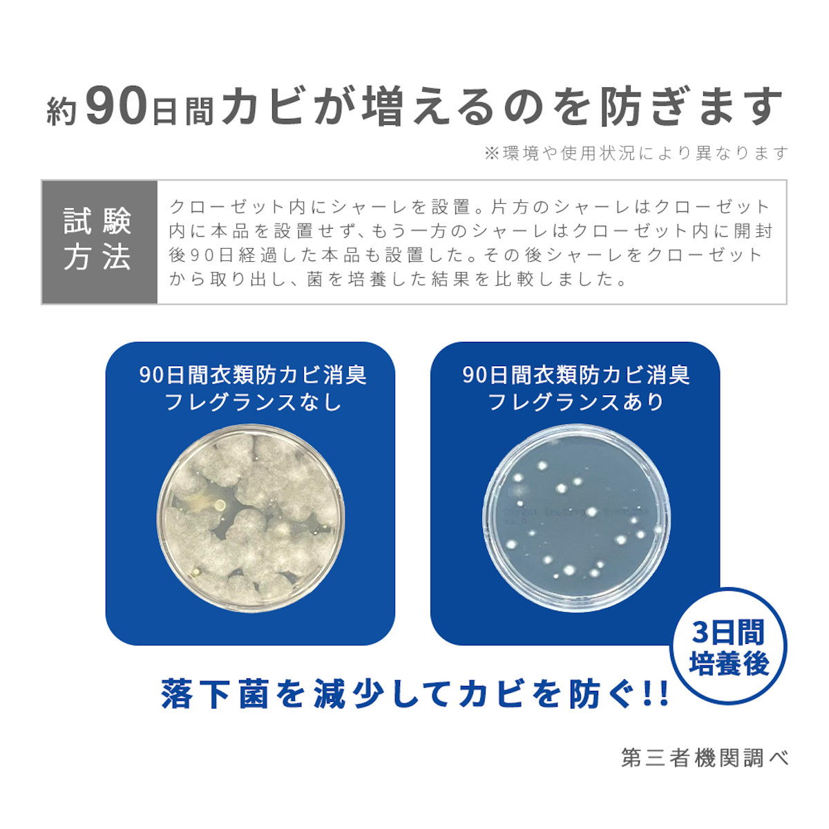 芳香剤 90日間 衣類 防カビ 消臭 フレグラ...の詳細画像3