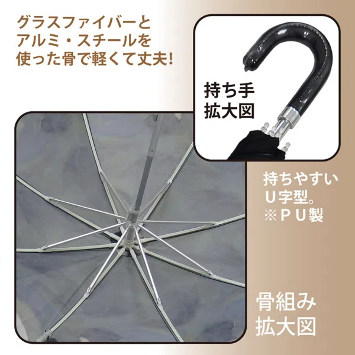 折りたたみ傘 晴雨兼用 名画折りたたみ傘 アールヌーボー （ 傘 かさ