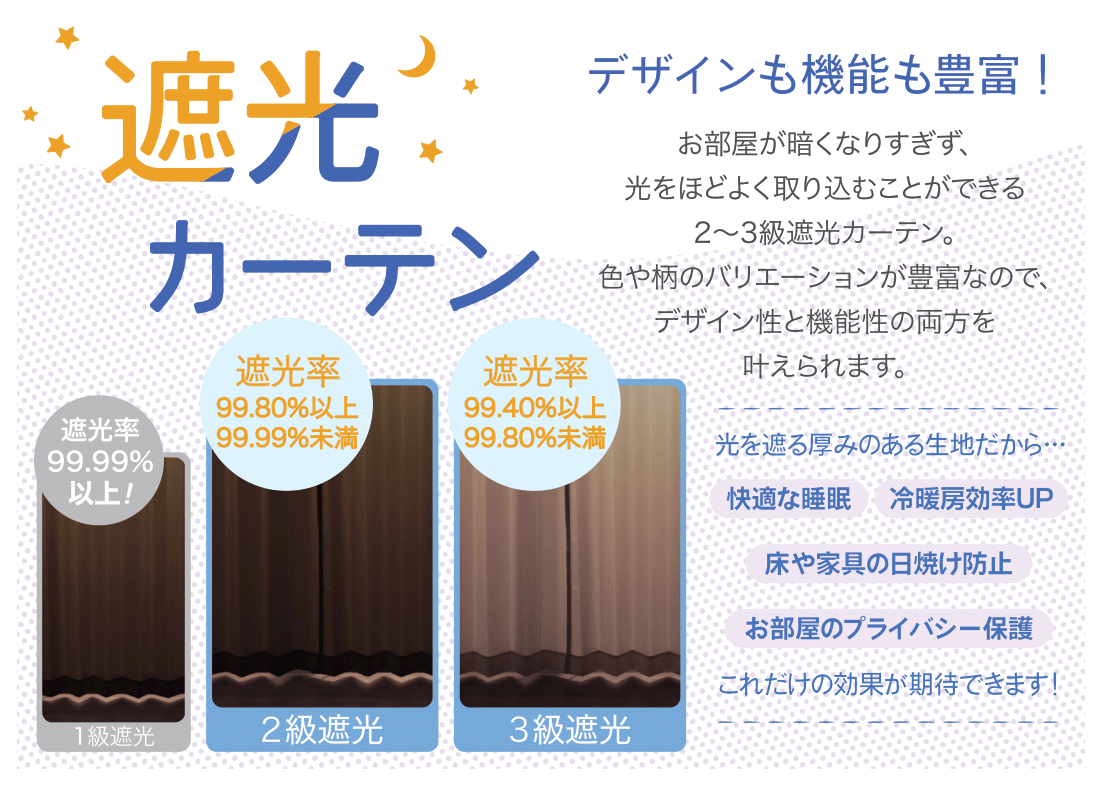 ユニベール（UNIVERS） カーテン 3級遮光 ロッコ 100×135〜200cm 2枚