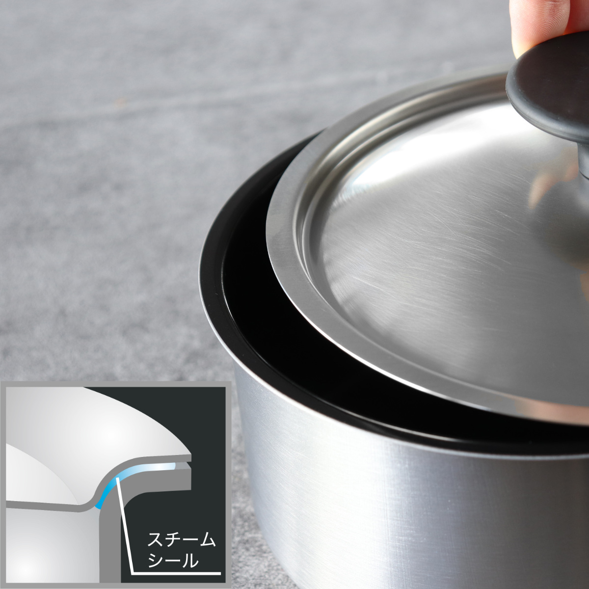 ウルシヤマ金属工業 片手鍋 18cm IH対応 ステンレス製 内面セラミック