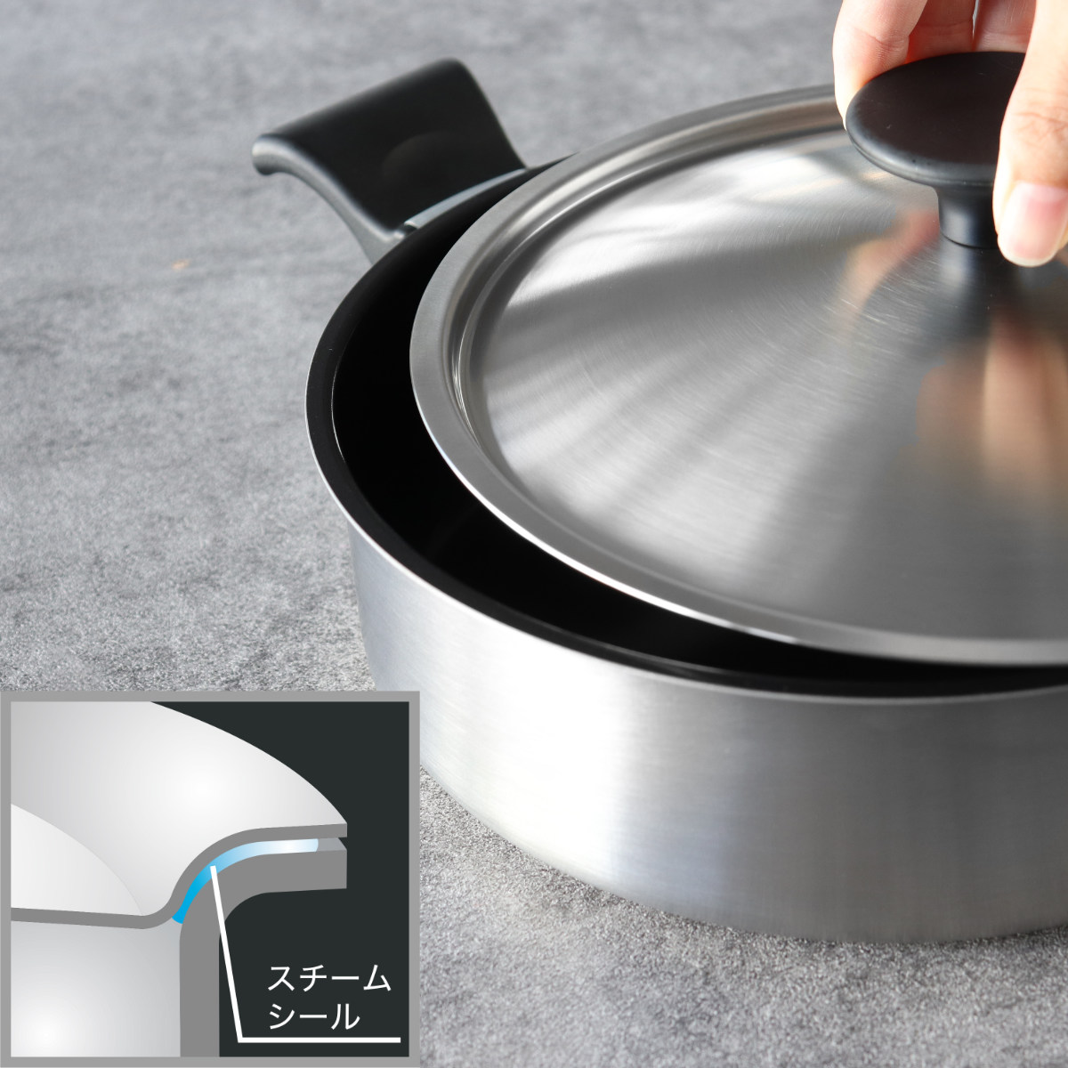 ウルシヤマ金属工業 両手鍋 24cm IH対応 ステンレス製 内面セラミック