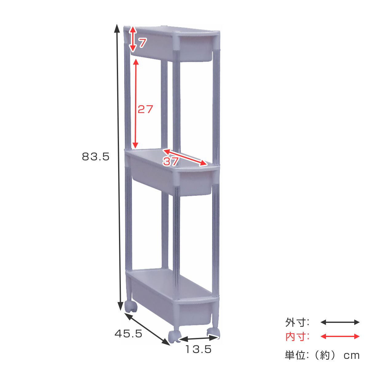 キッチンストッカー 幅13.5cm スリムストッカー 3段 （ スリム