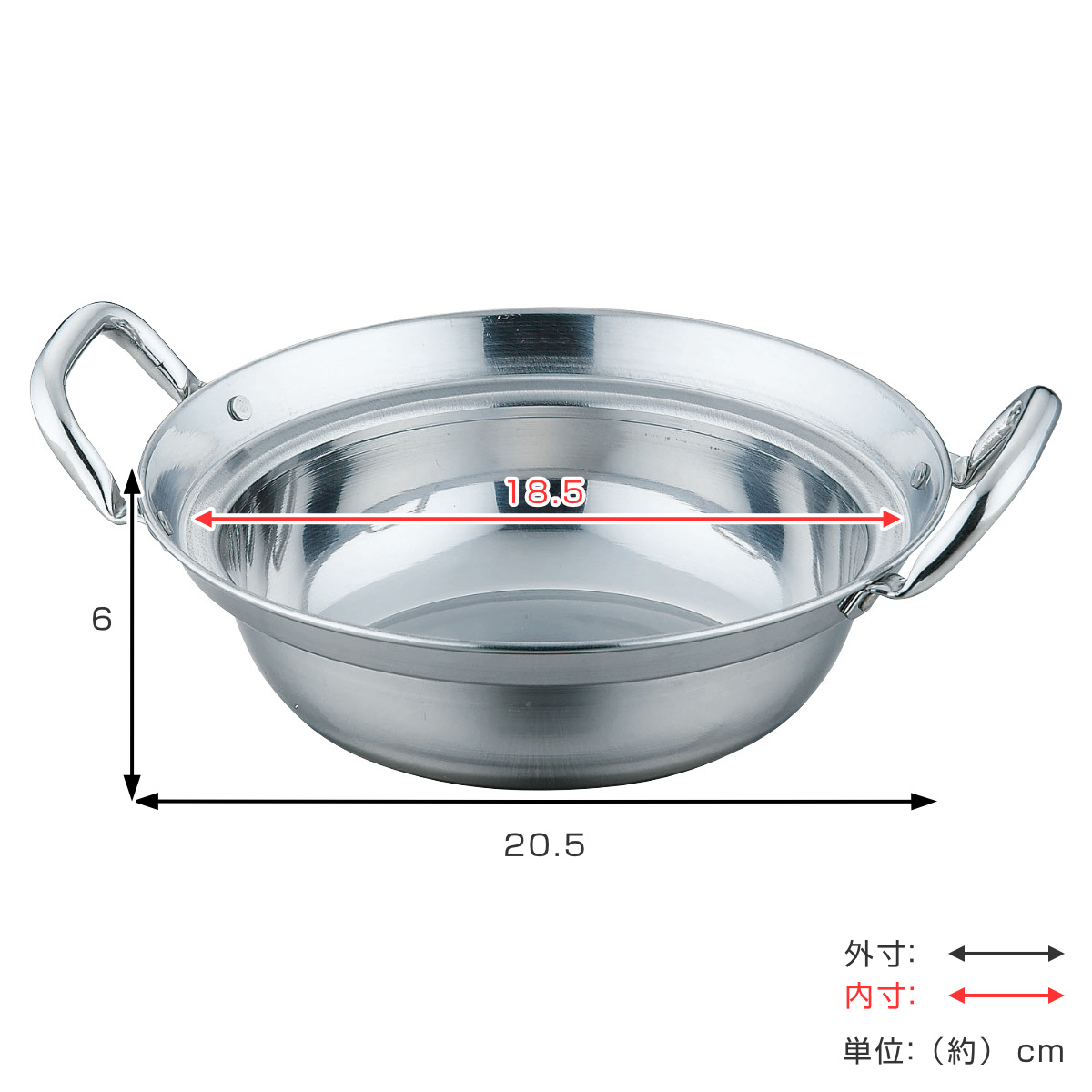 harthy スチーム機器 ステンレス製 製品案内 | 製菓及び食品機械の製造・販売｜橋田機工株式会社