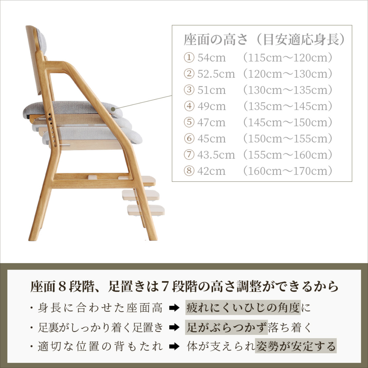 学習チェア 椅子 premium ダイニング 座面高8段階調節 E-Toko （ 子ども 大人 学習椅子 デスクチェア ダイニングチェア 木製 姿勢 足置き 子供 ）の画像