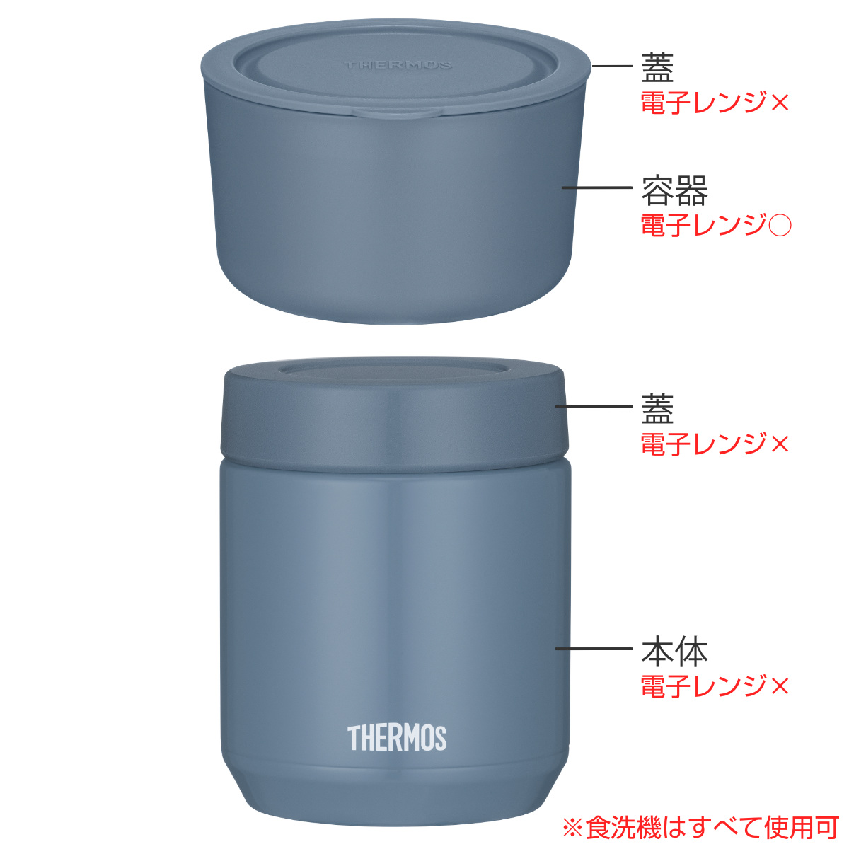 保温弁当箱 サーモス 真空断熱スープランチセッ...の詳細画像2