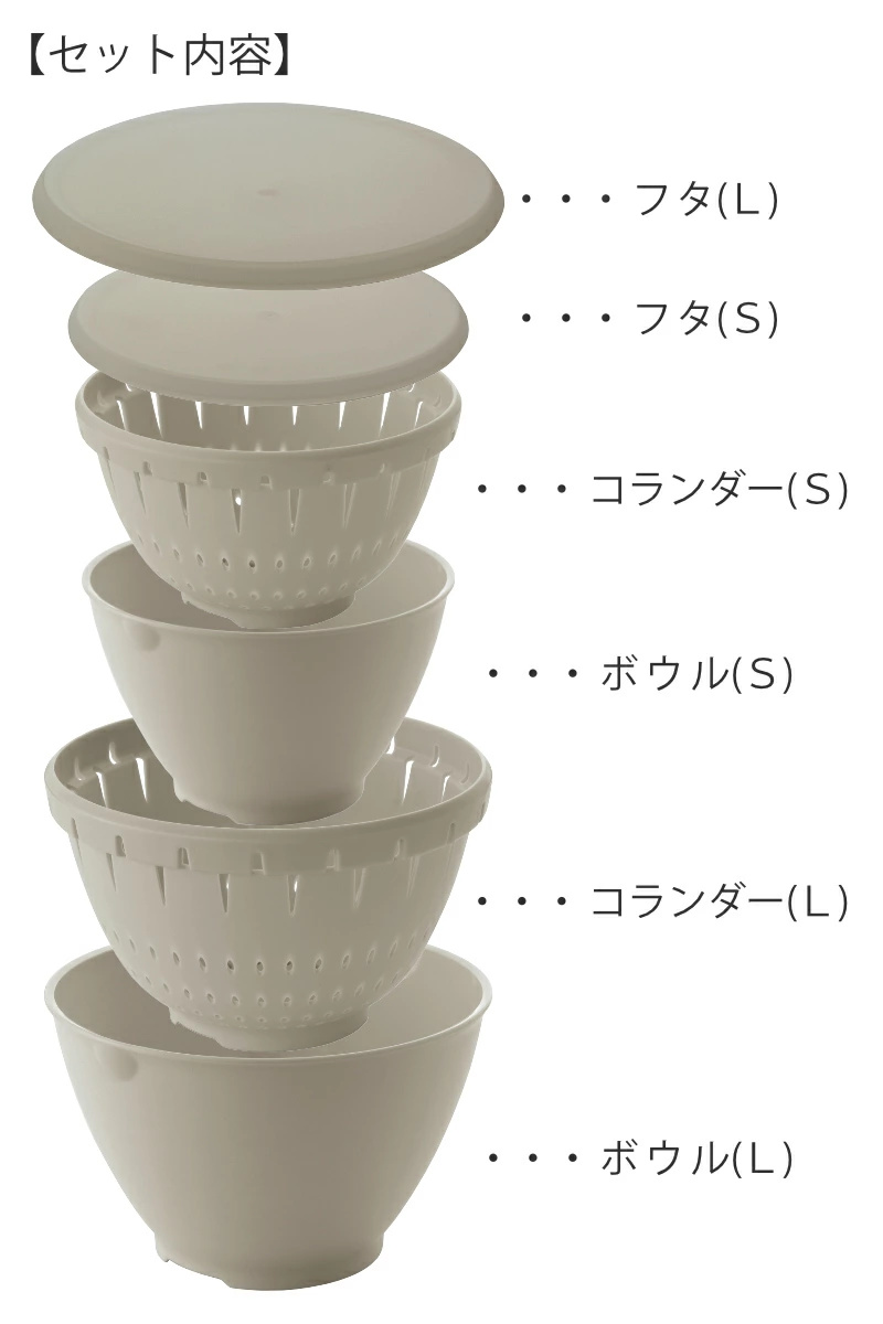 RISU（リス） ザル・ボウル 6点セット SOLOW ボール・コランダーセット
