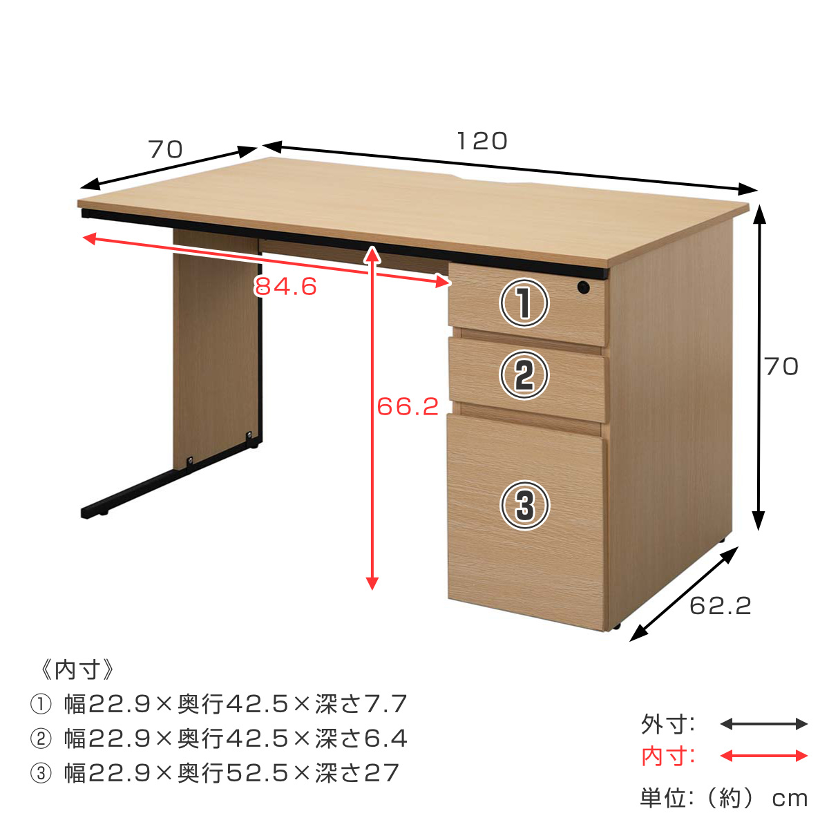 アール・エフ・ヤマカワ ワークデスク 幅120×奥行70cm 片袖机 メラミン