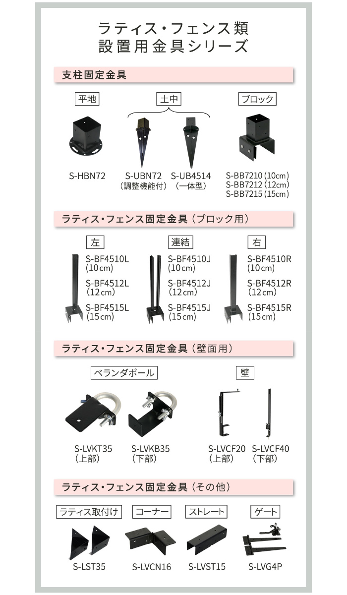 固定金具 ブロック用 連結用 10cm ラティス フェンス用 6個 （ 部品