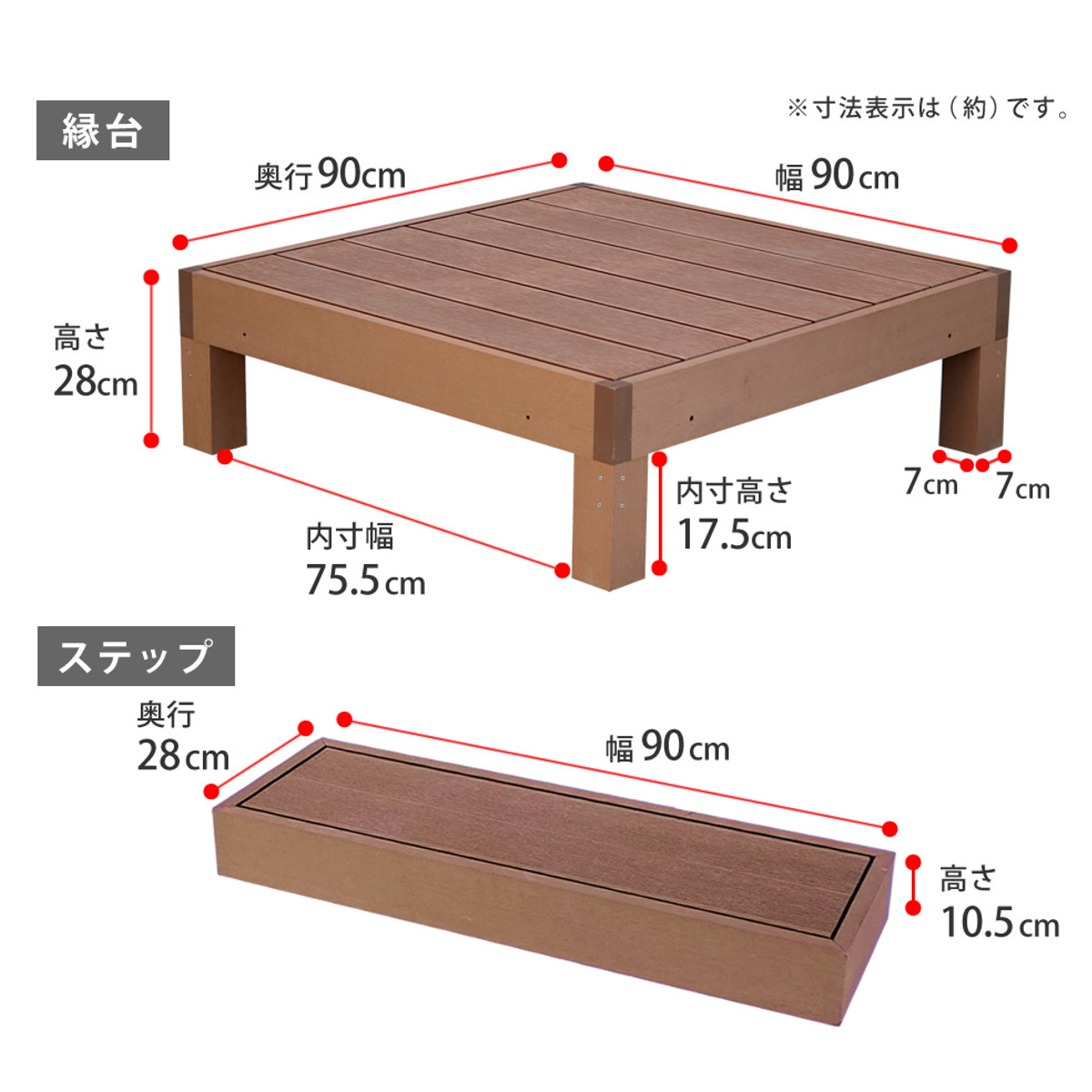 人工木ウッドデッキ ecofeel エコフィール 8台 ステップセット 2坪