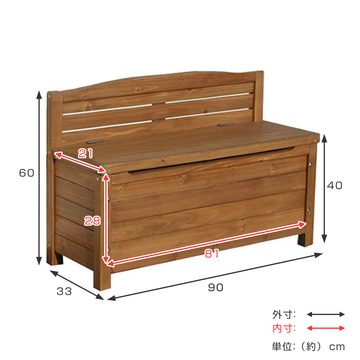 天然木ベンチストッカー 収納付 ベンチ ガーデニング プランター 庭 省スペース 収納ボックス ベンチストッカー 天然木 （ ガーデンベンチ 天然木製