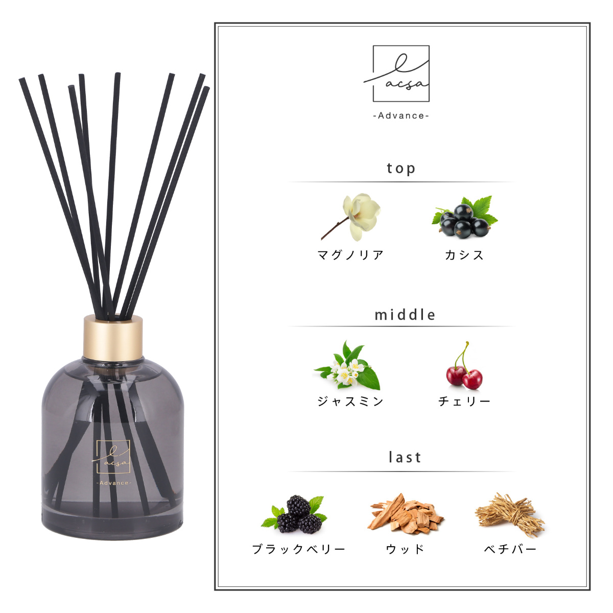 不二貿易 リードディフューザー LACSA ラシサ 200ml