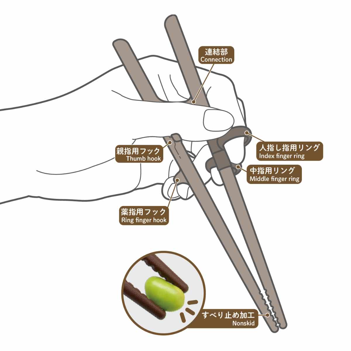 EDISONmama（エジソンママ） トレーニング箸 20cm 左手用 エジソンのお箸 プラスチック （ 矯正箸 左利き用 大人用 しつけ箸 ...