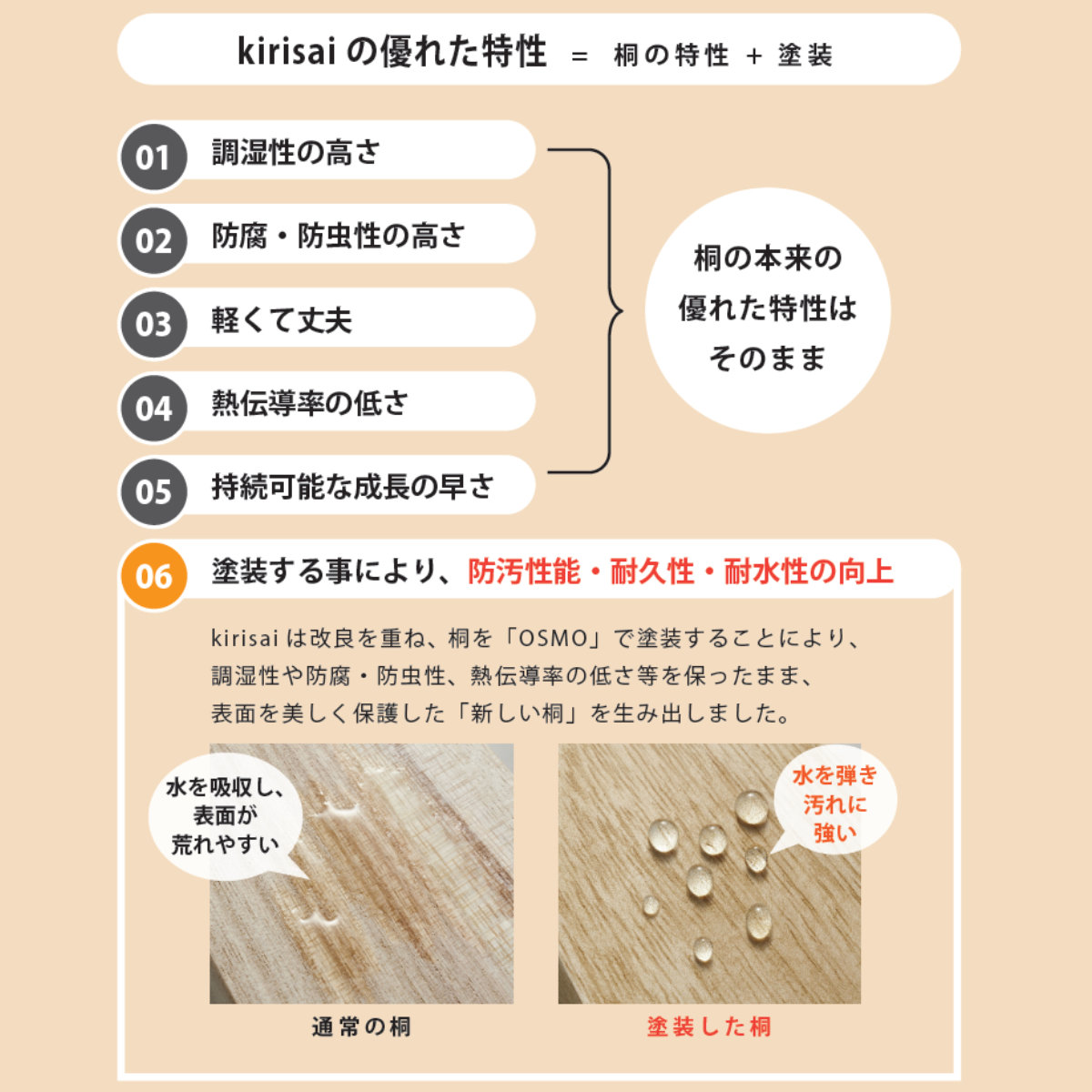 OSMAC おひつ KIRISAI 桐のレンジでお櫃 （ 桐 しゃもじ付き 日本製 調