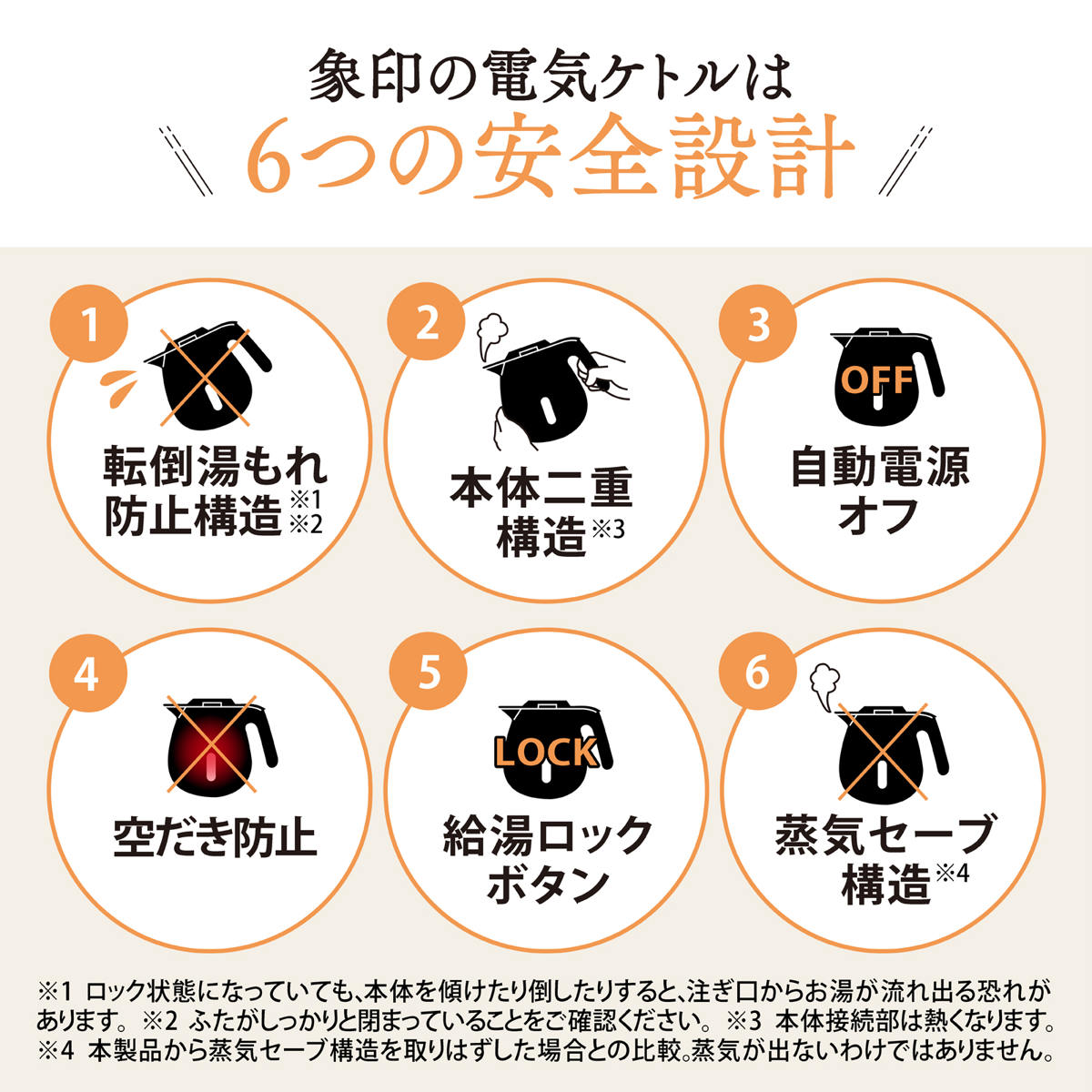 象印（ZOJIRUSHI） 電気ケトル 600ml 木目調電源プレート付き 安全設計