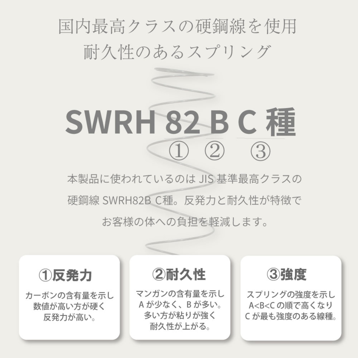 極厚ピロートップ 硬さの選べる マットレス セミダブル サンセットオレンジ 咲夜NoWay! （ 極厚 ピロートップ 選べる硬さ 体圧分散 抗菌 防臭 防ダニ 日本製 ）_9