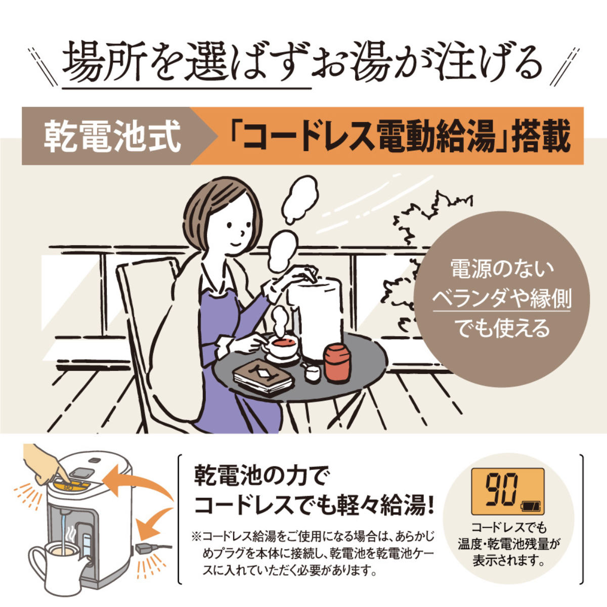 象印 電気ポット 2.2L VE電気まほうびん...の詳細画像3