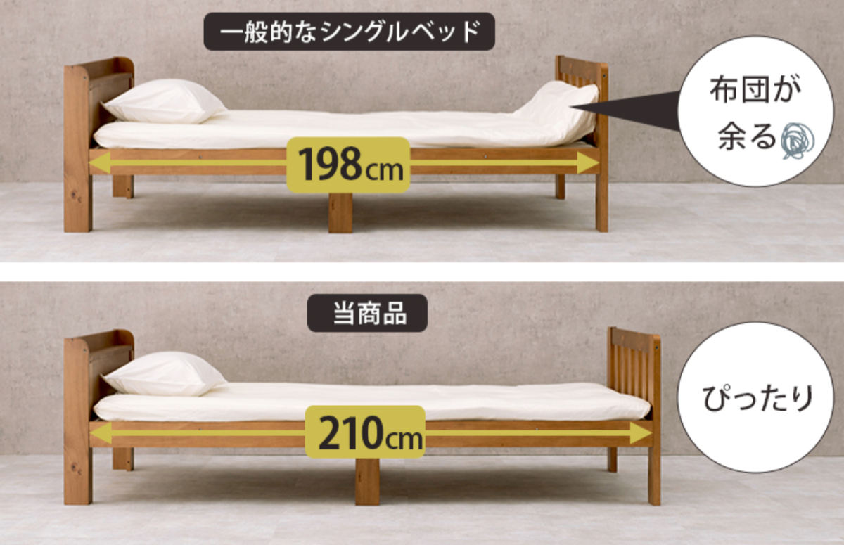 HAGiHARA（萩原） 連結ベッド 2台セット シングル ベッドガード付き