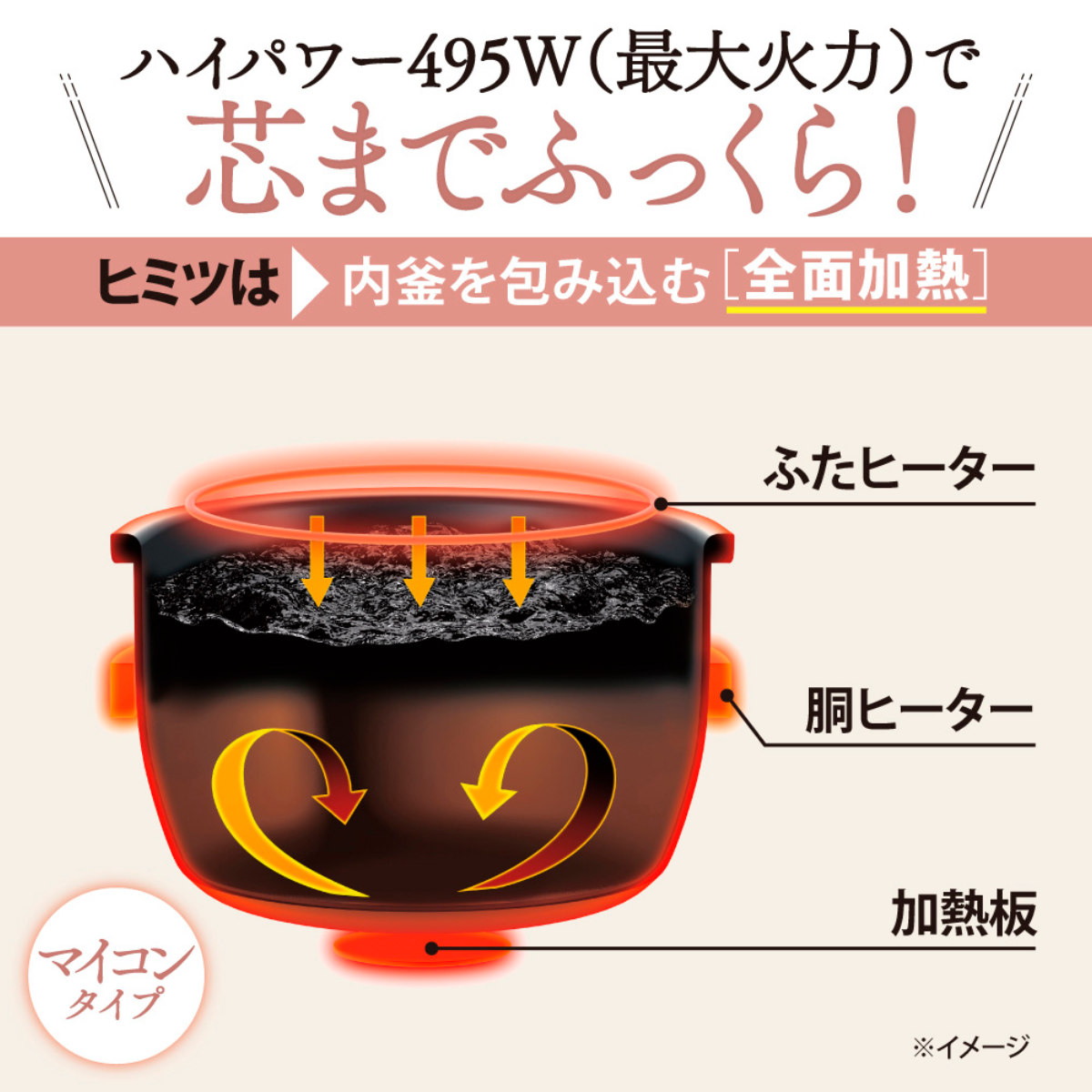 極め炊き 象印 マイコン炊飯器 3合炊き 黒厚釜 小容量マイコン炊飯