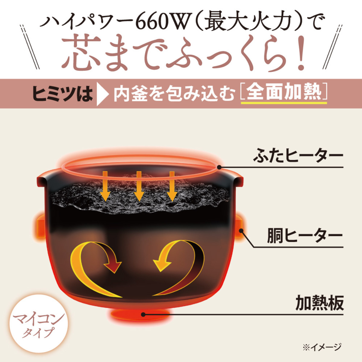 象印 炊飯器 5.5合 極め炊き マイコンタイプ 黒厚釜 ホワイト Amazon | 象印 炊飯器 5.5合 マイコン式 極め炊き ホワイト NL-DA10-WA