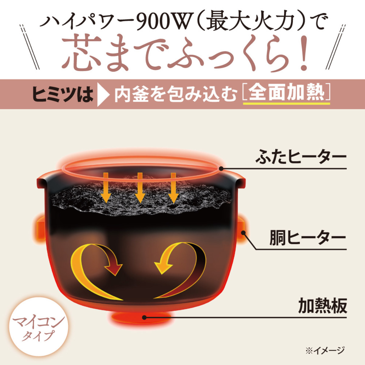 極め炊き 象印 マイコン炊飯器 1升炊き 黒厚釜 マイコン炊飯ジャー