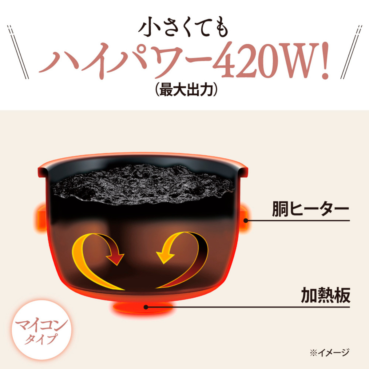 極め炊き 象印 マイコン炊飯器 3合炊き 黒まる小釜 小容量マイコン炊飯