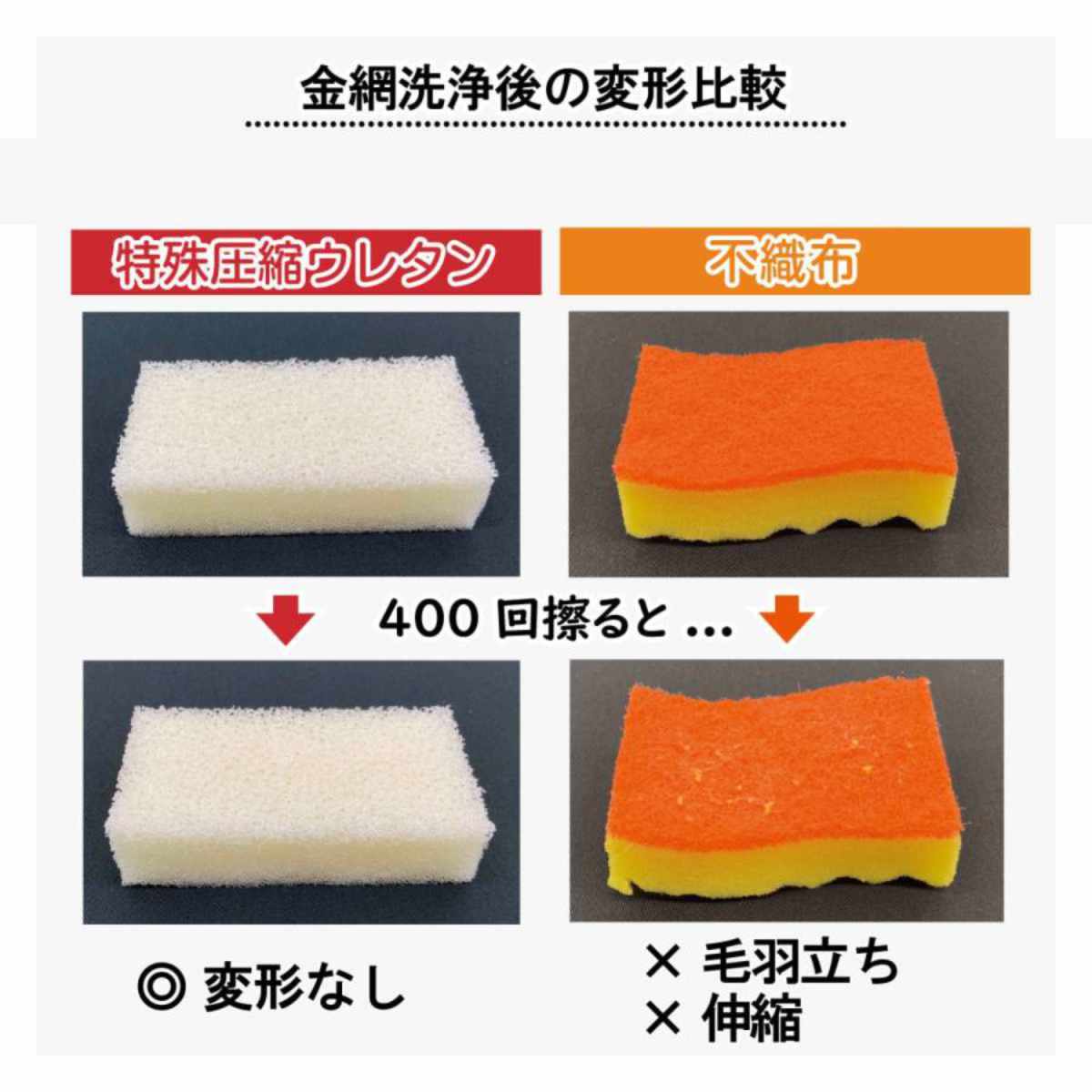 キッチンスポンジ 一ツ星 スポンジ食器洗い用 ...の詳細画像5