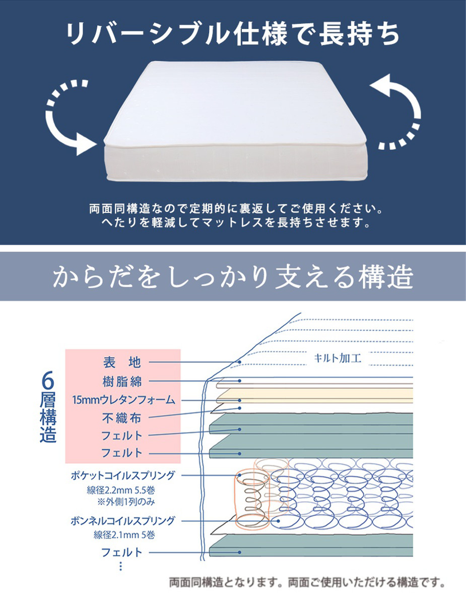 マットレス シングル ポケット&ボンネルコイル...の詳細画像5