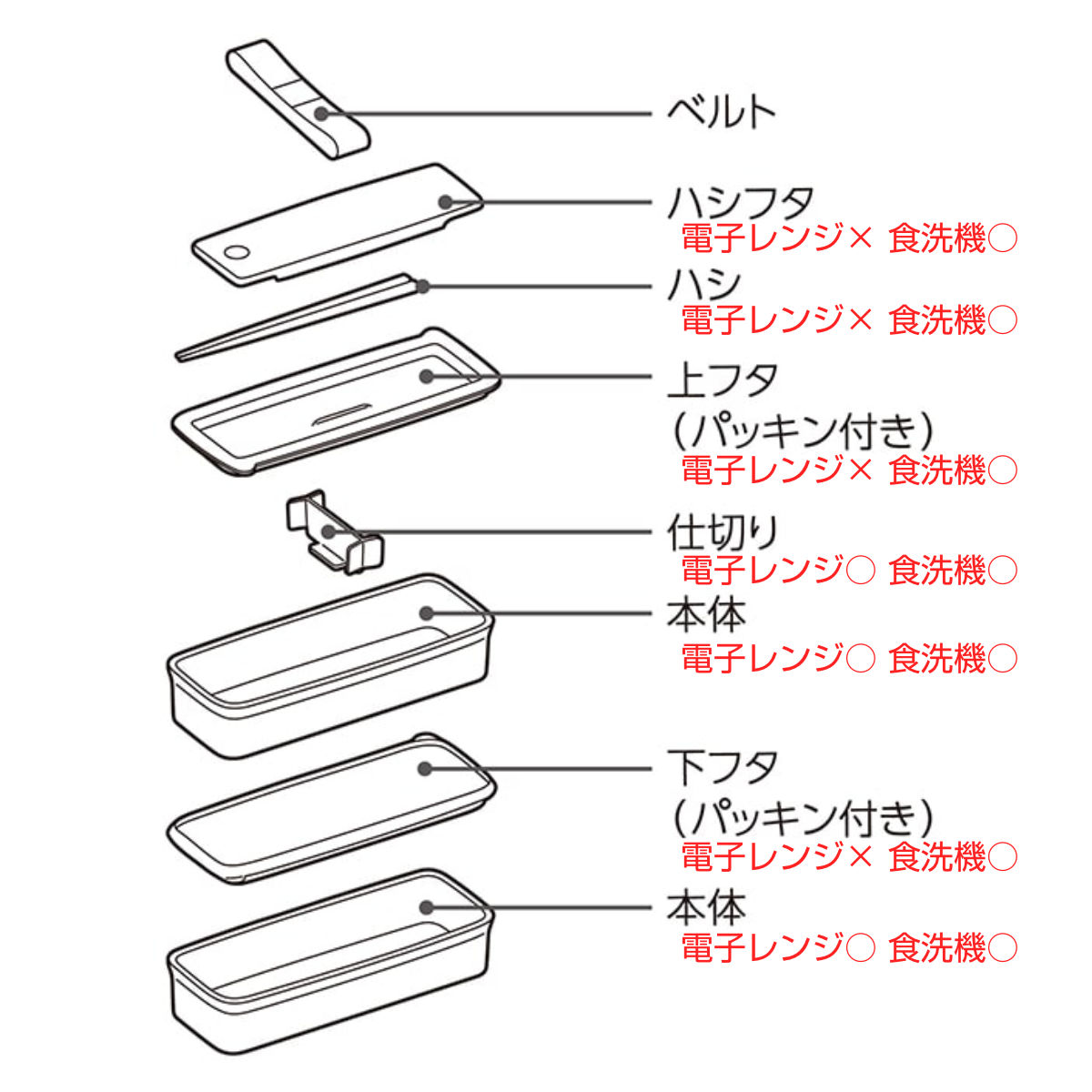 サーモス 弁当箱 2段 980ml フレッシュ...の詳細画像1