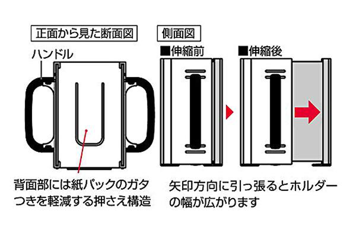 スケーター 紙パックホルダー 折りたたみ 紙パック飲料ホルダー
