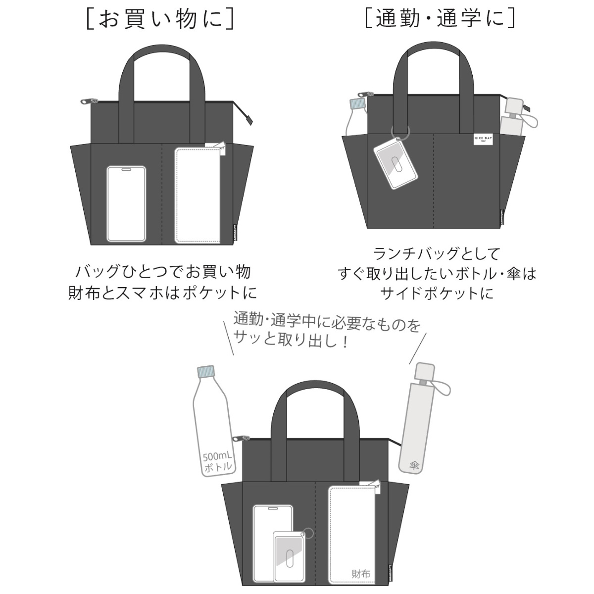 ランチバッグ 4ポケット保冷バッグ （ 弁当袋 お弁当袋 保冷ランチ