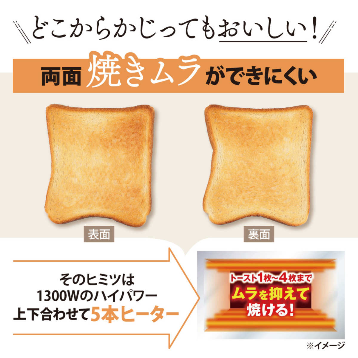 こんがり倶楽部 象印 オーブントースター 4枚焼き トースト3〜4枚専用