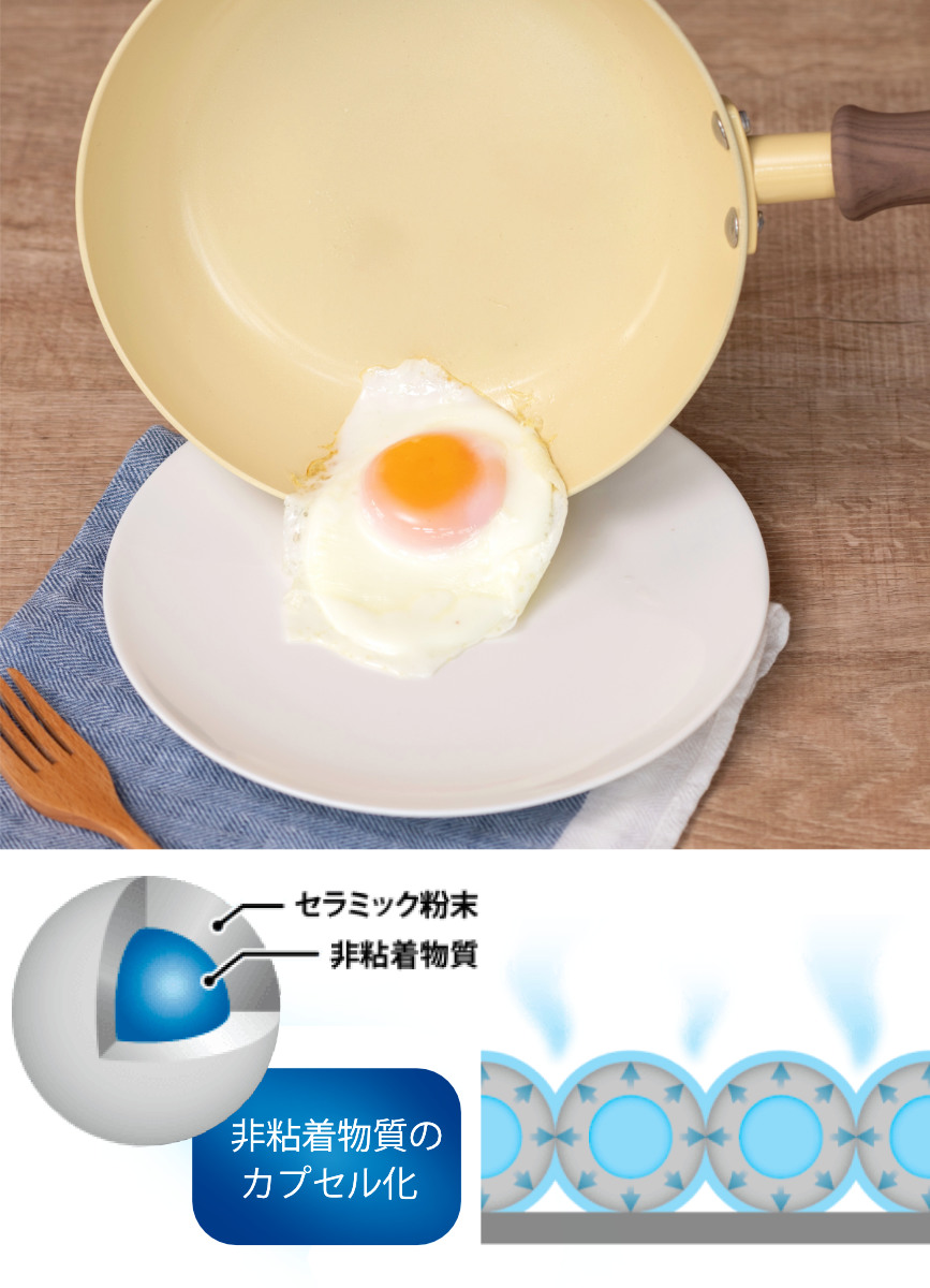 和平フレイズ フライパン 26cm IH対応 Hetta セラミックコート