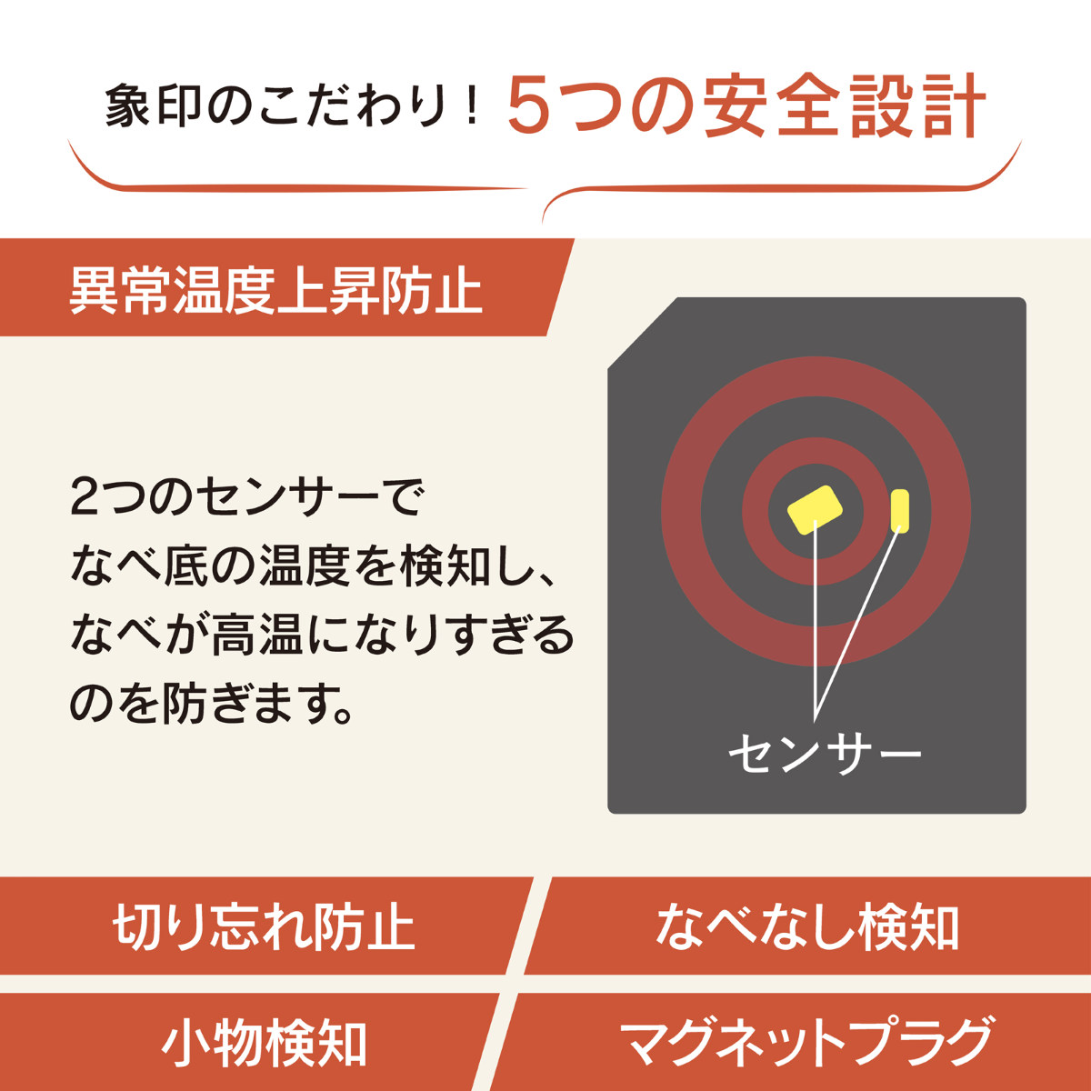象印（ZOJIRUSHI） IHクッキングヒーター 卓上用 薄型 火力9段階調節 