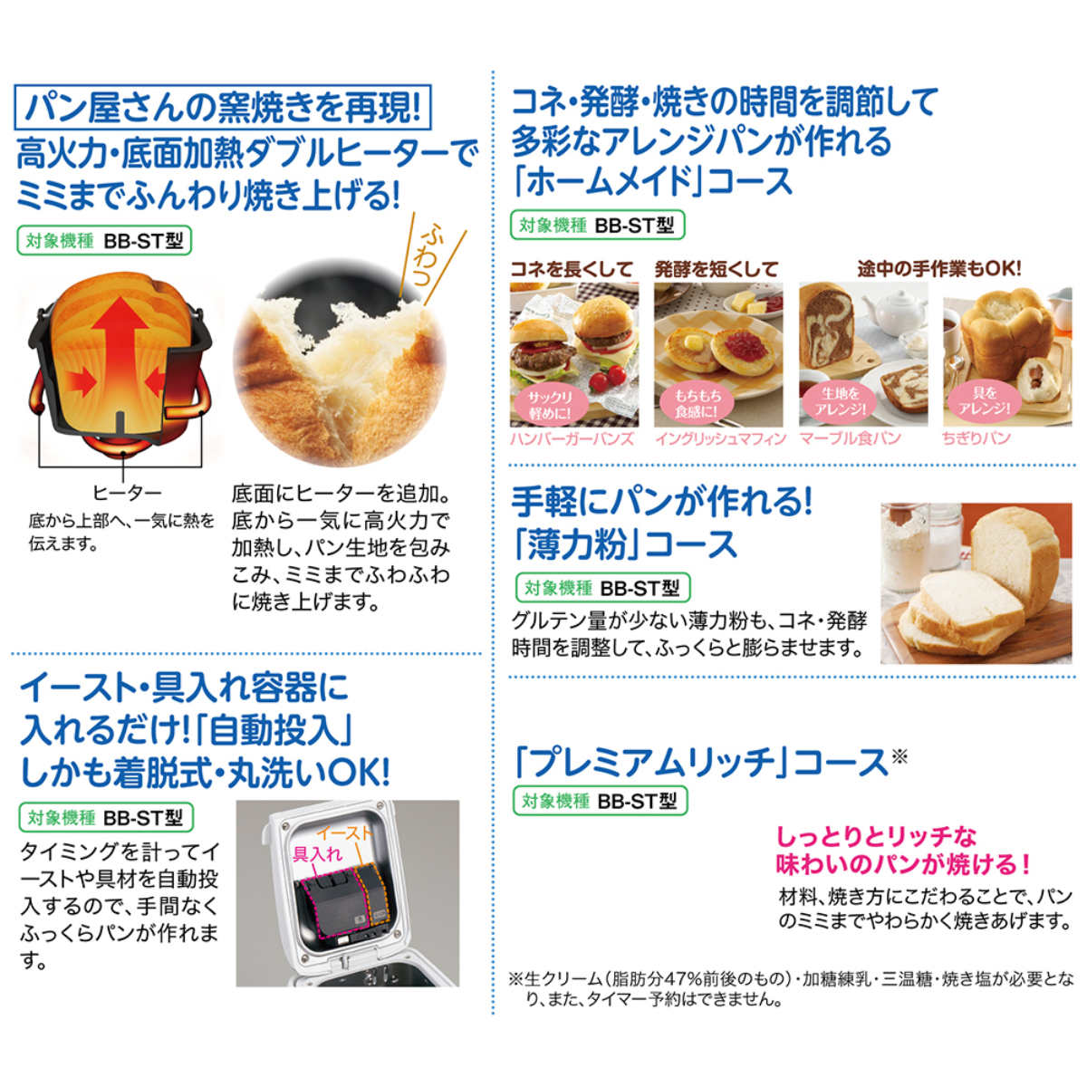 パンくらぶ 象印 ホームベーカリー 1斤用 底面加熱ダブルヒーター