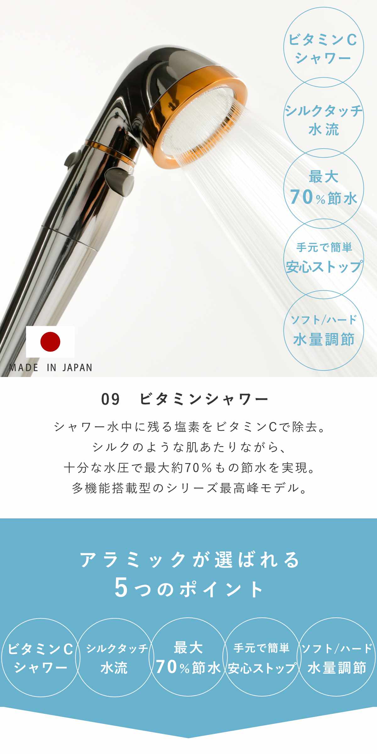 Arromic（アラミック） シャワーヘッド シルクシャワーシリーズ 09 
