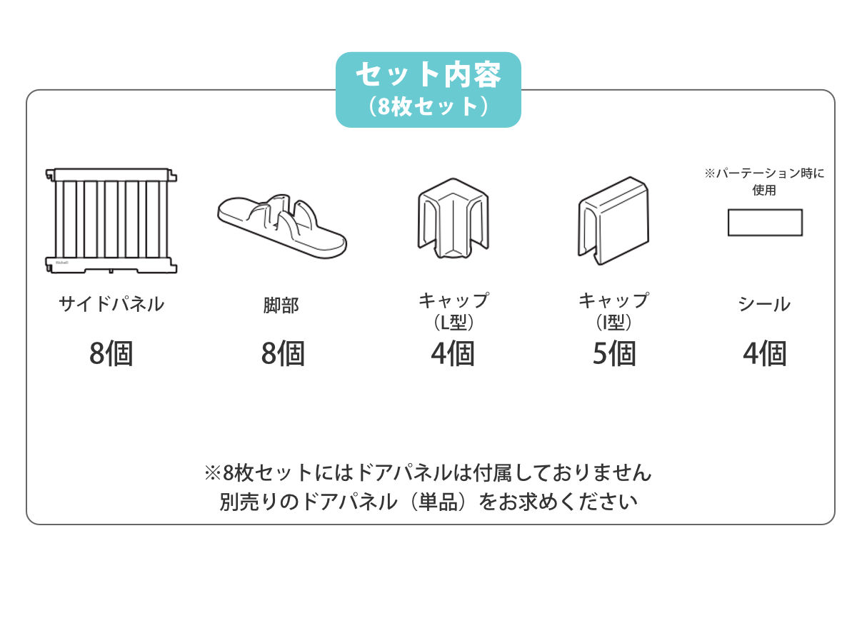 リッチェル（Richell） ベビーゲート パーテーションにも使える ベビー