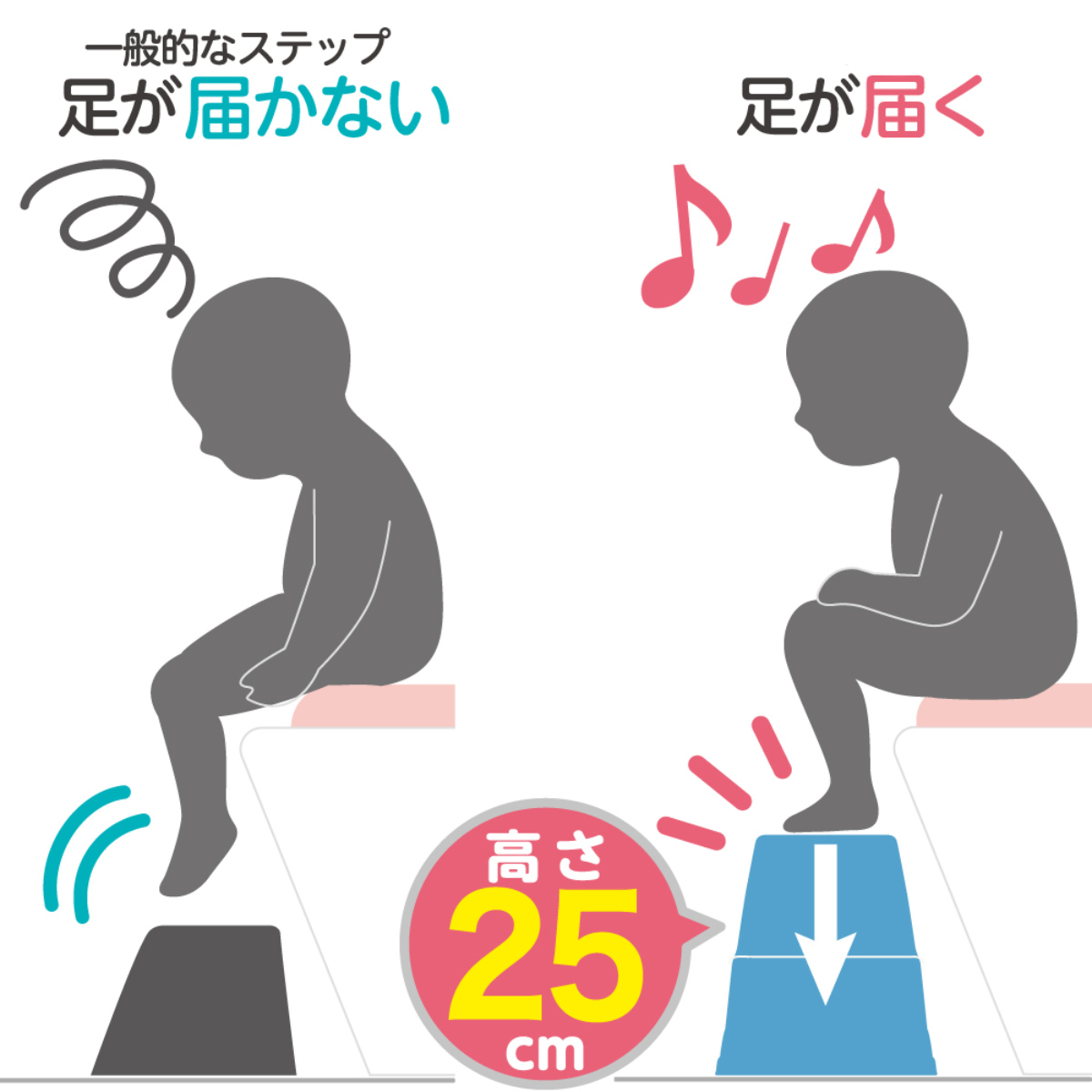 踏み台 トイレ用 トイレサポート ステップ ス...の詳細画像5