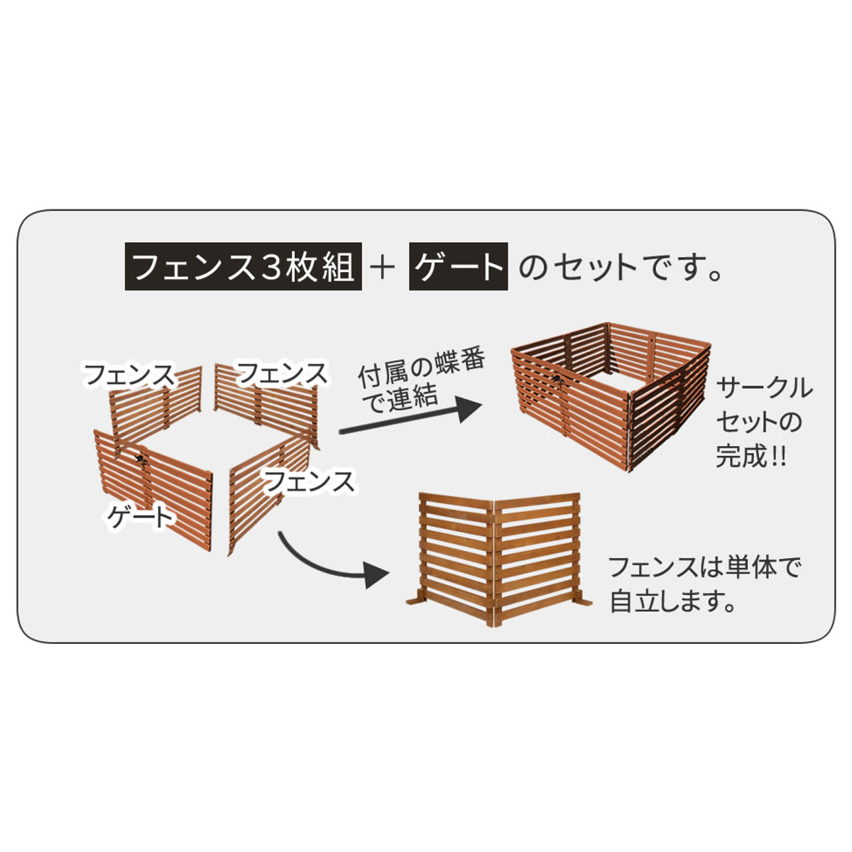 フェンス 木製 折り畳めるウッドフェンス ゲート付サークルセット 横