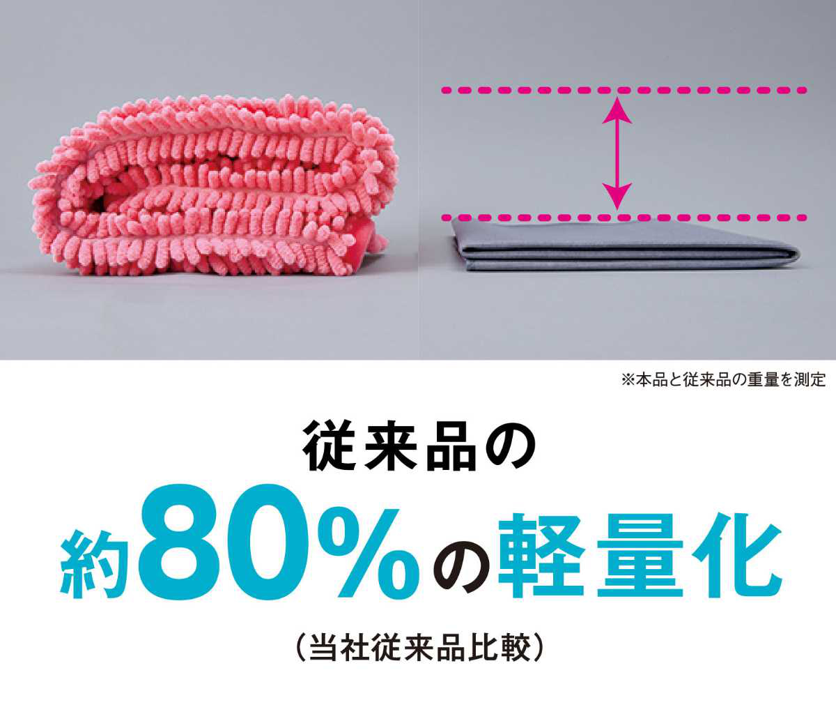 ★★　超話題  爽快さらさら バスマット ★★ Amazon｜笑激SHOCK 超薄 さらさら バスマット (45×60cm) グレー