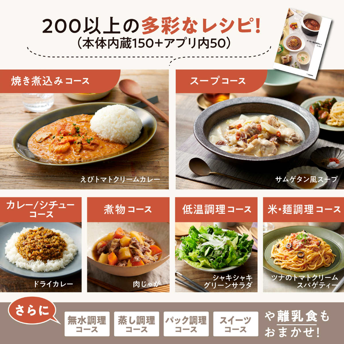 象印（ZOJIRUSHI） 自動調理鍋 ホーロー電気調理鍋 （ ZOJIRUSHI 象印