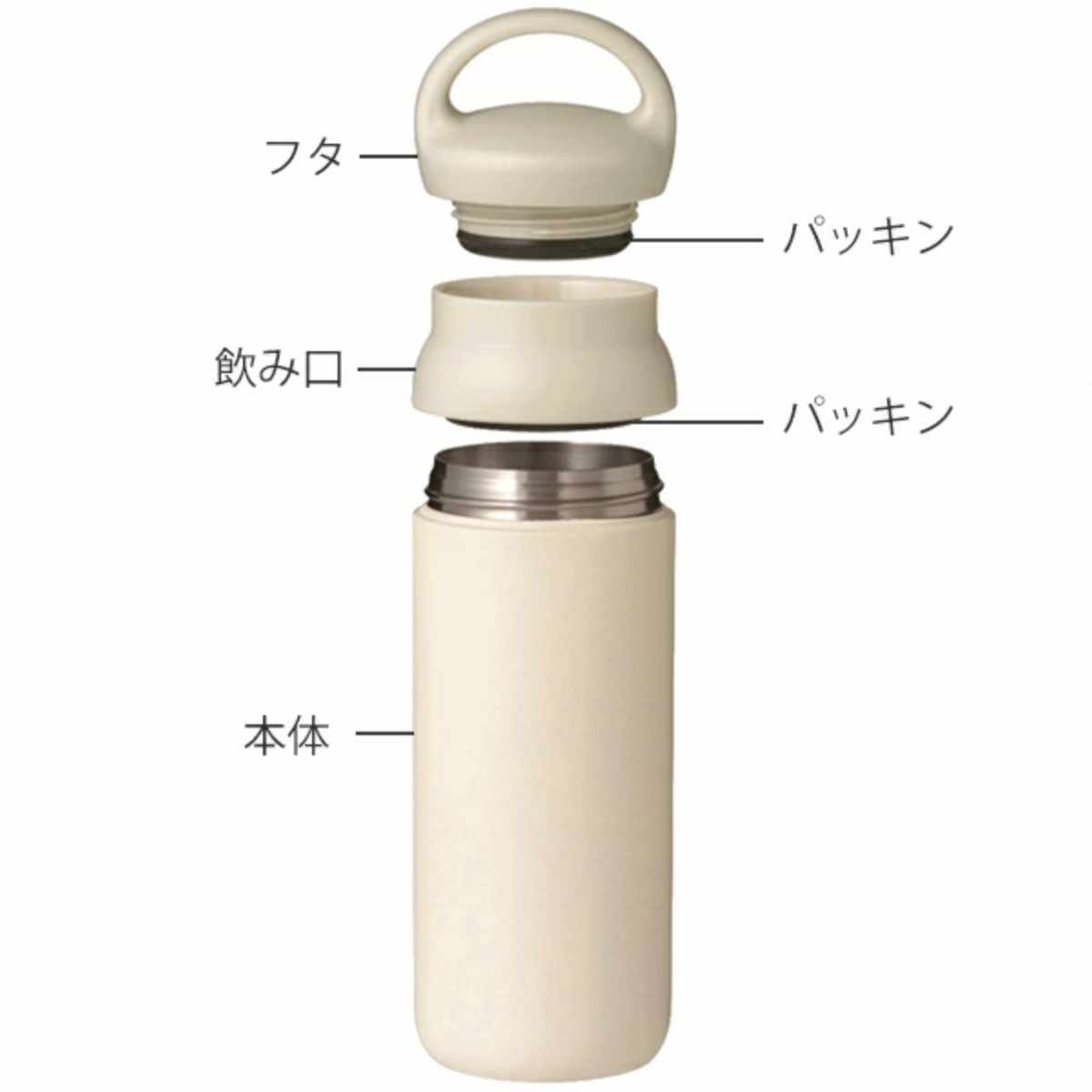 KINTO（キントー） デイオフタンブラー 900ml （ ステンレス 水筒