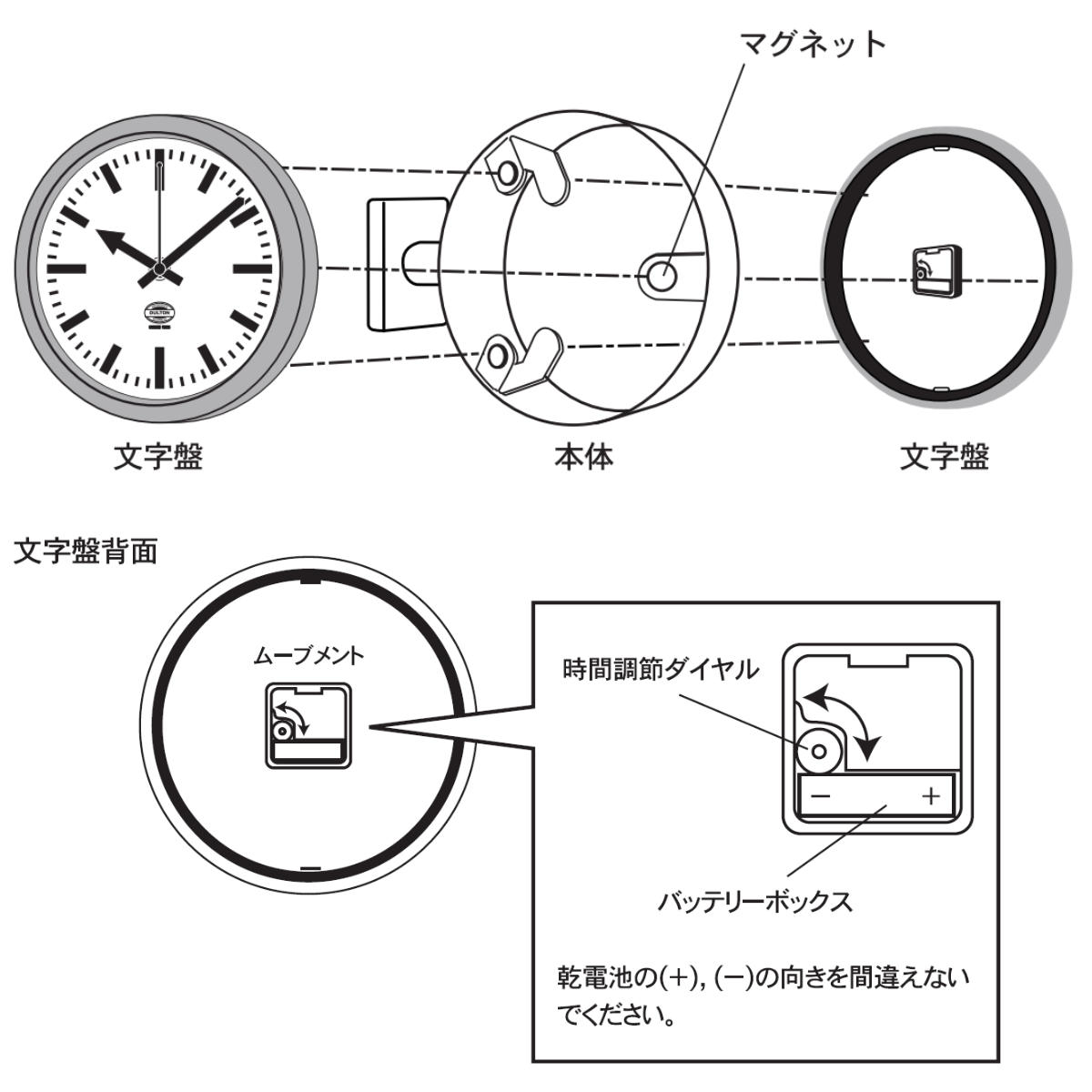 DULTON（ダルトン） 両面時計 壁掛け時計 ダブルフェイス ウォール