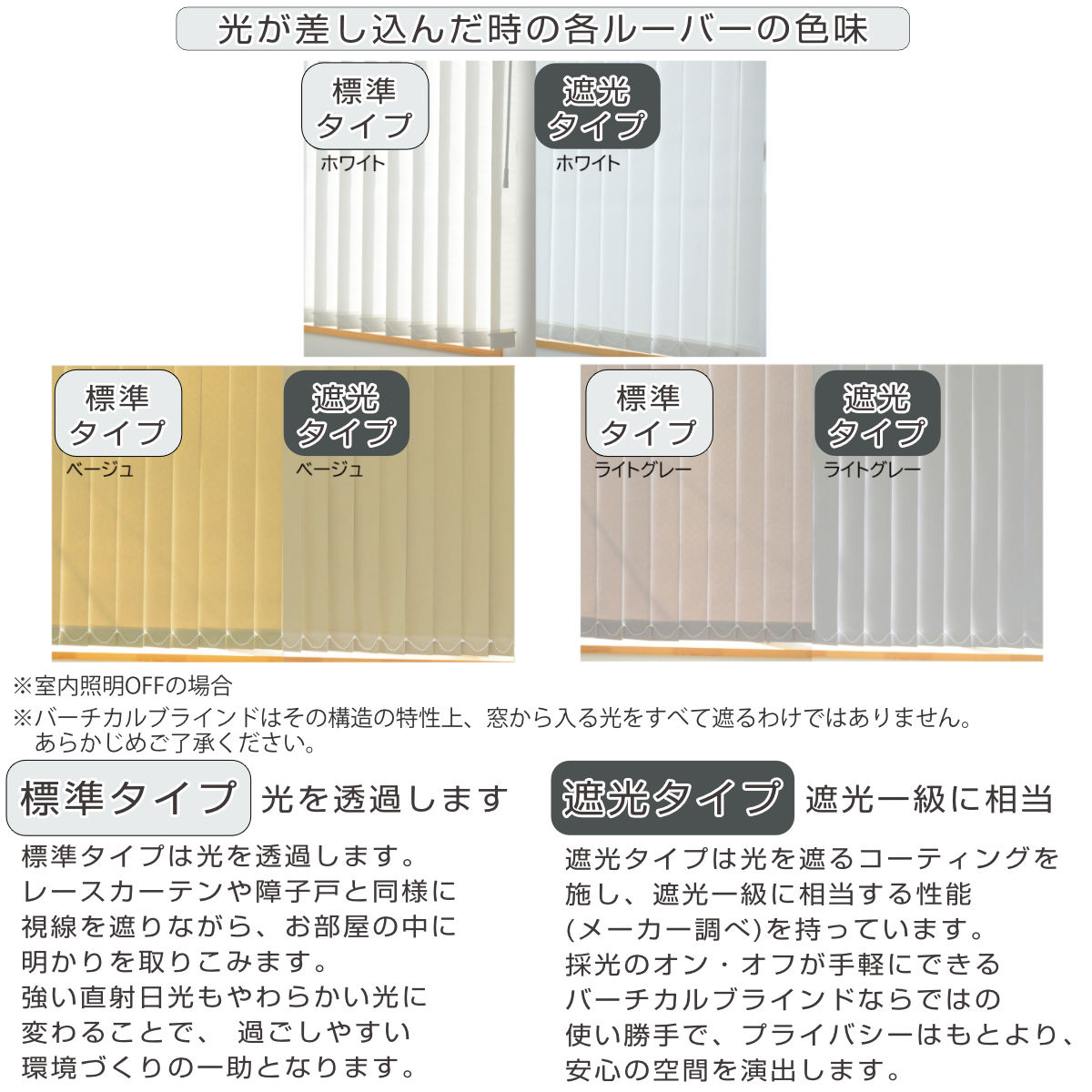 特典付き バーチカルブラインド 遮光タイプ 幅261〜320cm 高さ82