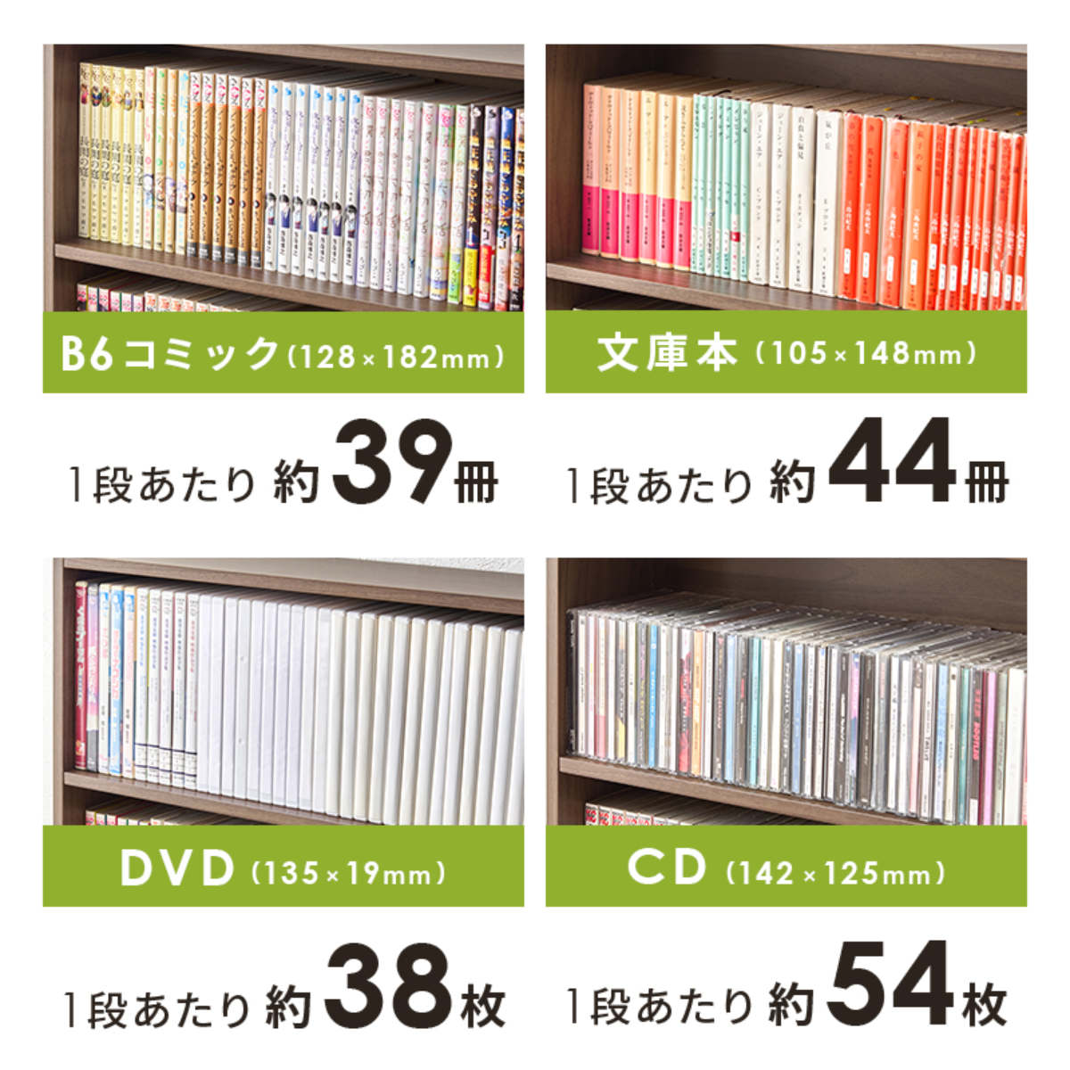 文庫本 14冊セット(バラ売り可) 楽天市場】【ポイント3倍☆5日20:00〜23:59】1cm刻みで調節できる本棚