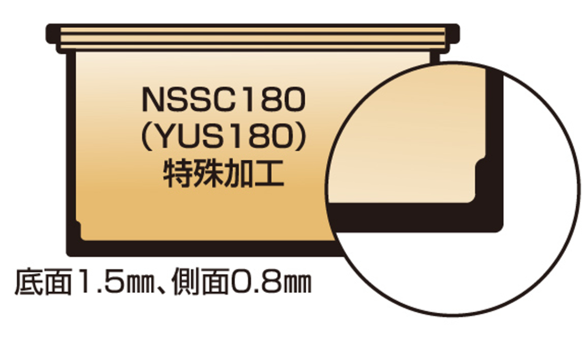 両手鍋 20cm IH対応 エレックマスターライト ミエール ステンレス製