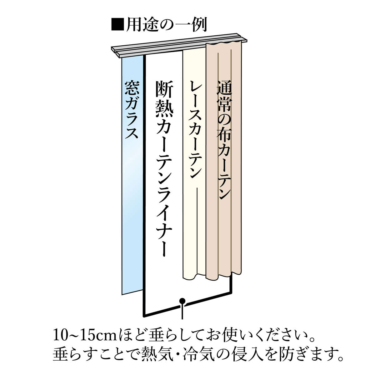 断熱カーテン 断熱カーテンライナー プレミアム遮熱 100cm×225cm 2枚